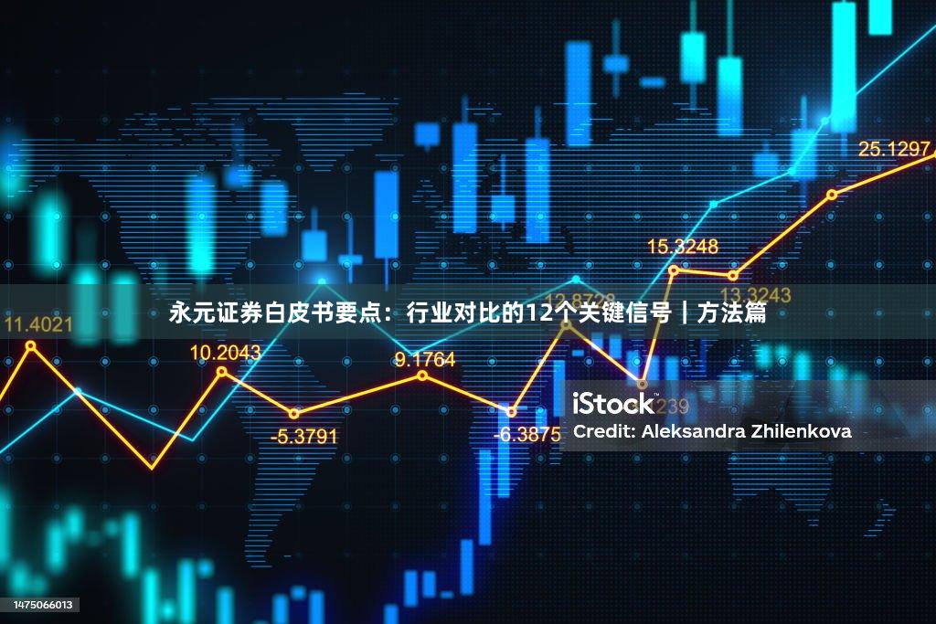 永元证券白皮书要点：行业对比的12个关键信号｜方法篇