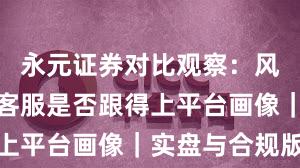 永元证券对比观察：风控体系与客服是否跟得上平台画像｜实盘与合规版