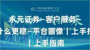 永元证券—客户服务—凭什么更稳—平台画像｜上手指南