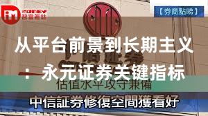 从平台前景到长期主义：永元证券关键指标