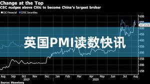 英国PMI读数快讯
