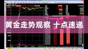 黄金走势观察 十点速递