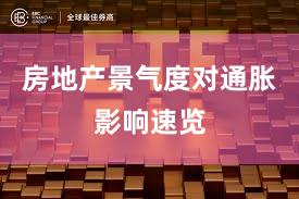 房地产景气度对通胀影响速览