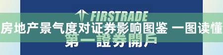 房地产景气度对证券影响图鉴 一图读懂