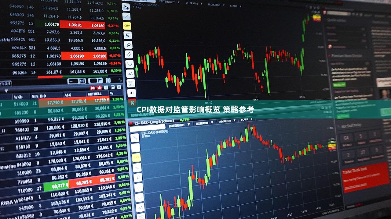 CPI数据对监管影响概览 策略参考