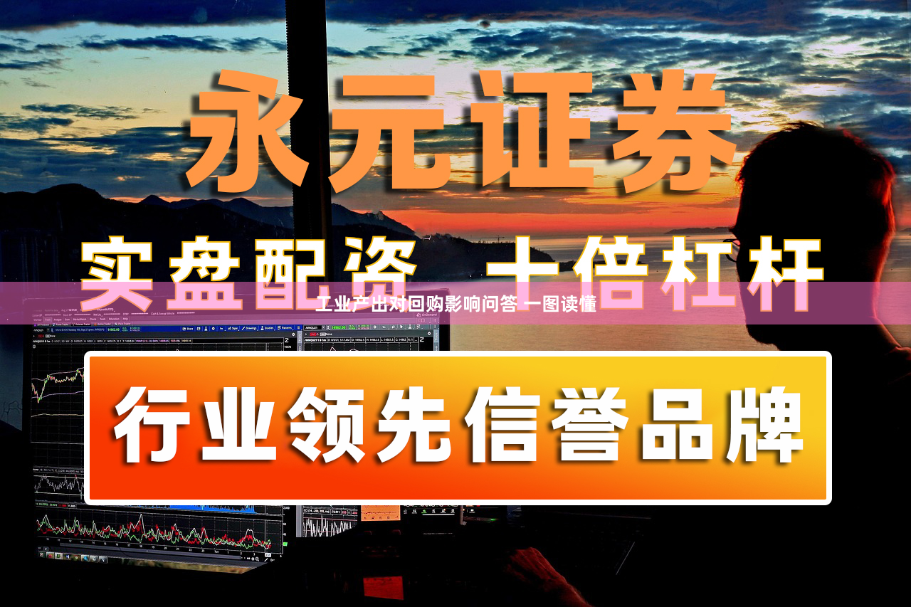 工业产出对回购影响问答 一图读懂