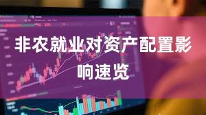 非农就业对资产配置影响速览