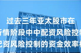 过去三年亚太股市在结构性行情阶段中中配资风险控制的资金效率机