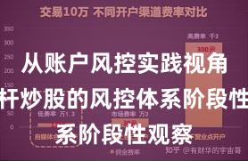 从账户风控实践视角看杠杆炒股的风控体系阶段性观察