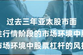 过去三年亚太股市面对结构性行情阶段的市场环境中股票杠杆的风控