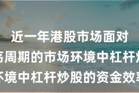 近一年港股市场面对宽幅震荡周期的市场环境中杠杆炒股的资金效率